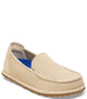 BIRKENSTOCK Utti Slip On Womens Eucalyptus