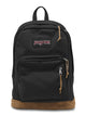 JANSPORT Right Pack